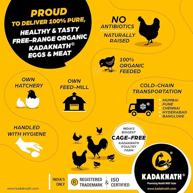 Kadaknath Free Range Organic Pure Kadaknath Eggs, High Protein Eggs. Rich in Iron Content, Low in Cholesterol (Pack of 6 Eggs)