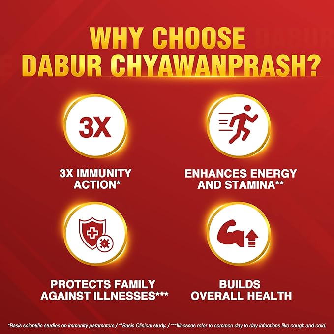 Dabur Chyawanprash - 950g | 3X Immunity Action | With 40+ Ayurvedic Herbs | Helps Build Strength & Stamina | Builds Overall Health