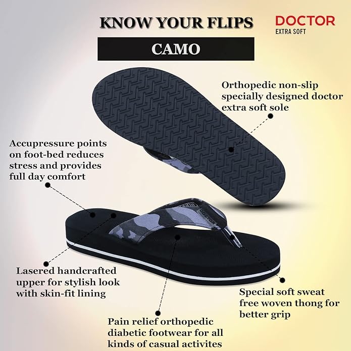 DOCTOR EXTRA SOFT House Slipper for Women's Camo | Pregnancy | Orthopaedic & Diabetic | Bounce Back Technology | Ultra softy |Memory Foam Cushion |Comfortable Footbed for Girls & Ladies Daily Use D-56