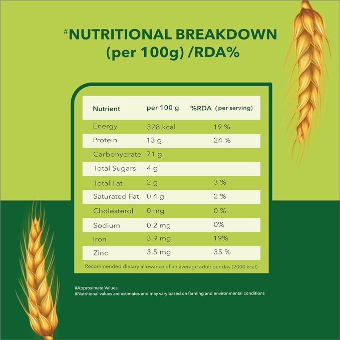 Better Nutrition Biofortified Atta: 100% Whole Wheat Flour | High in Iron, Zinc & Protein | NO Additives | 100% Natural (2 KG)