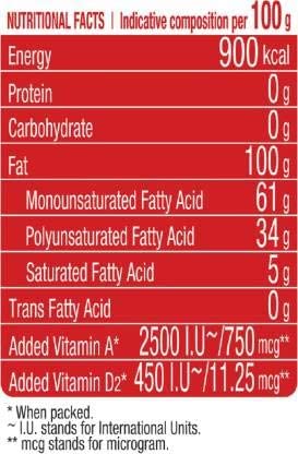 Dhara Kachi Ghani Mustard Oil Bottle, 1L