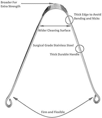 6Pcs 3 Pack Copper & 3 Pack Stainless Steel SS Tongue Cleaner for Kids & Adults Premium Ayurvedic Tongue Scraper for Bad Breath Easy to Use Flexible Design for Health, Oral Hygiene Care Tool - 6 Combo