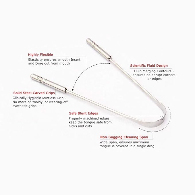 EVEN 2 Piece Tongue Cleaner for Men and Women, Adults Pure Stainless Steel Tongue Cleaner for fresh breath improved Taste Sense & Bacteria Removal. (STEEL 2 PIECE M1)