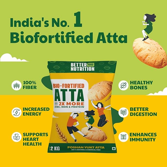 Better Nutrition Biofortified Atta: 100% Whole Wheat Flour | High in Iron, Zinc & Protein | NO Additives | 100% Natural (2 KG)